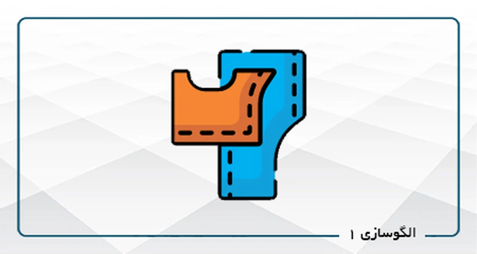 الگو سازی 1(کد1)